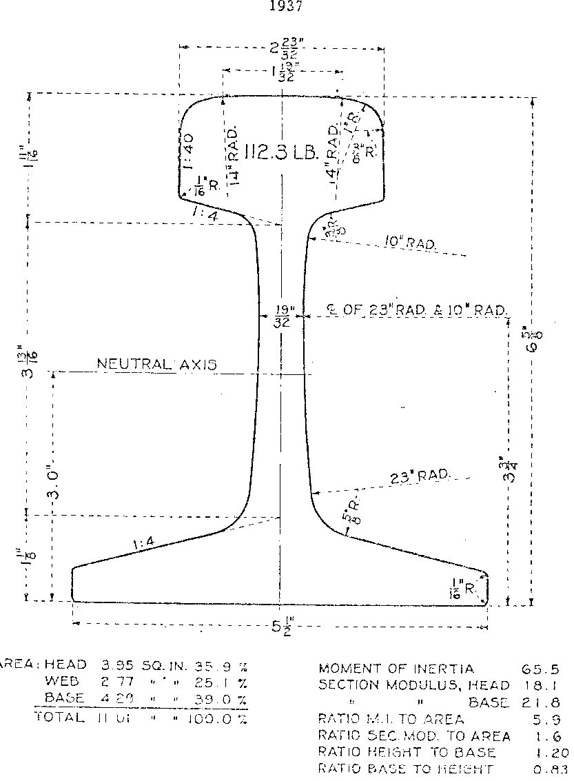 112-re